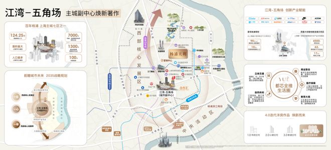 角场 地铁房「越秀·杨浦天玥」正在热销澳门新葡京均价92000元㎡！杨浦·五(图10)